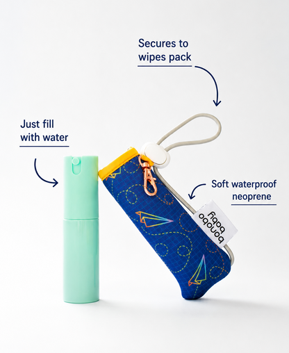 Product packaging with water bottle and blue pouch on a white background. Text to explain each feature of the bonobo baby bidet 