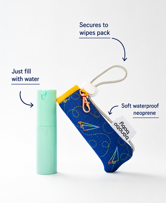 Product packaging with water bottle and blue pouch on a white background. Text to explain each feature of the bonobo baby bidet 